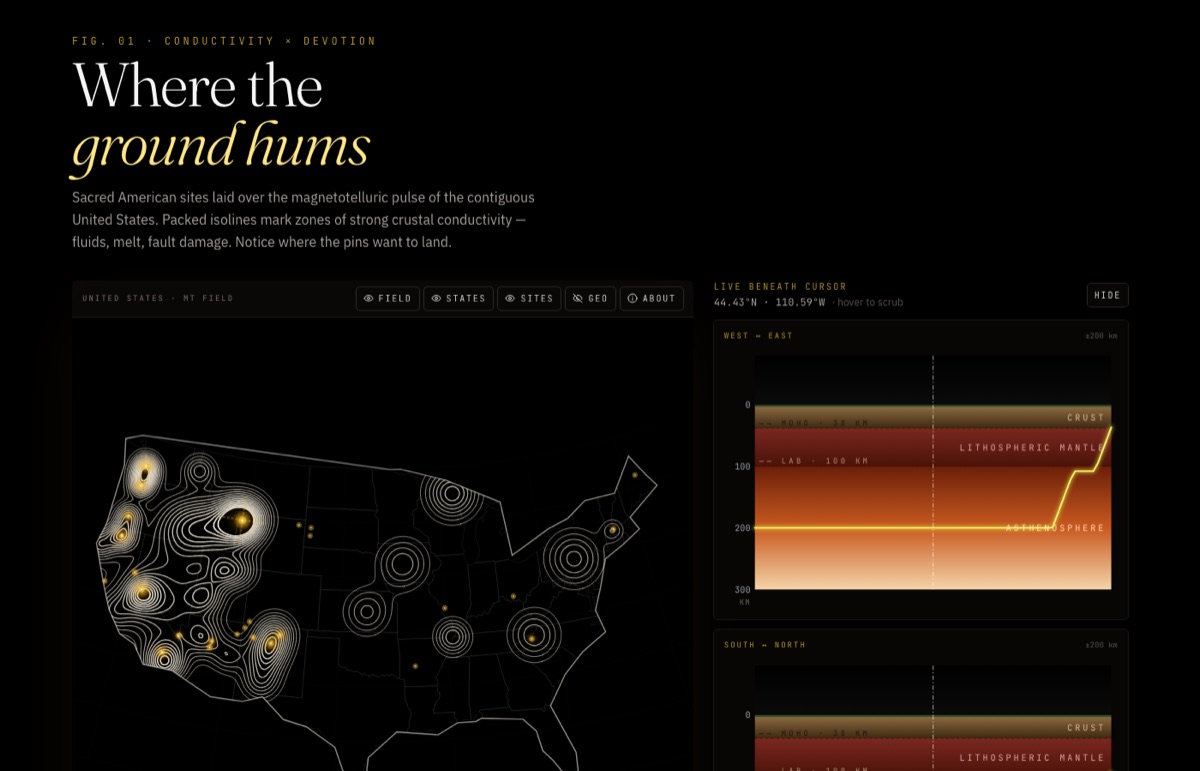 Where the Ground Hums — interactive map of the US magnetotelluric field with sacred sites overlay